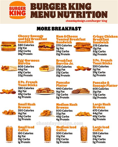 burger king breakfast menu calories